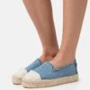 Even&Odd Slip-Ons - Blue 1 Even&Odd Slip-Ons - Blue -FOREVER 21 a4fbb9c91c00477f91a0b04db35c6f4f